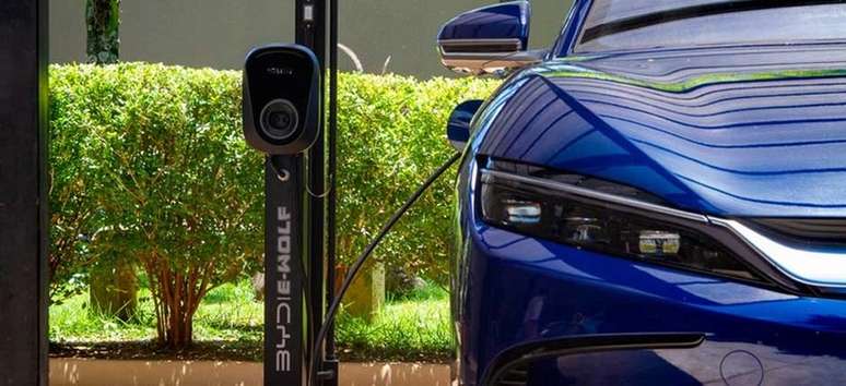 BYD Han com o carregador da E-Wolf