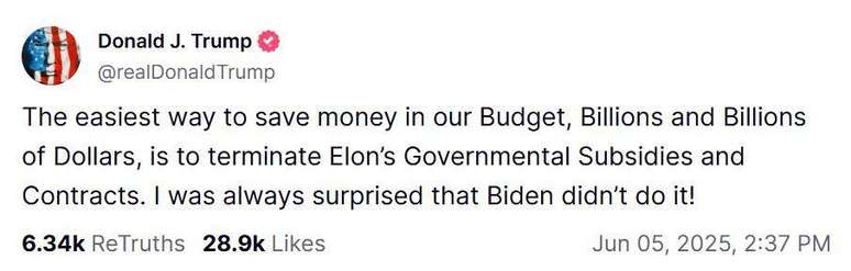 'A maneira mais f&aacute;cil de economizar dinheiro no nosso or&ccedil;amento, bilh&otilde;es e bilh&otilde;es de d&oacute;lares, &eacute; acabar com os subs&iacute;dios e contratos governamentais do Elon. Sempre me surpreendeu o fato de Biden n&atilde;o ter feito isso', escreveu Trump