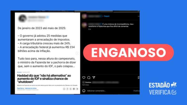 A carga tributária bruta do Governo Geral aumentou 3,59% de 2022 até o final de 2024.