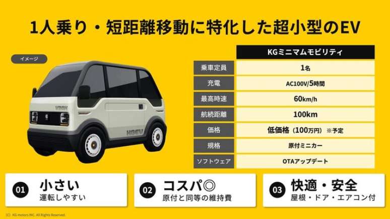 KG Motors Mibot
