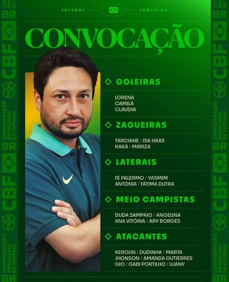 Arthur Elias convoca jogadoras da sele&ccedil;&atilde;o feminina para a Copa Am&eacute;rica &ndash;