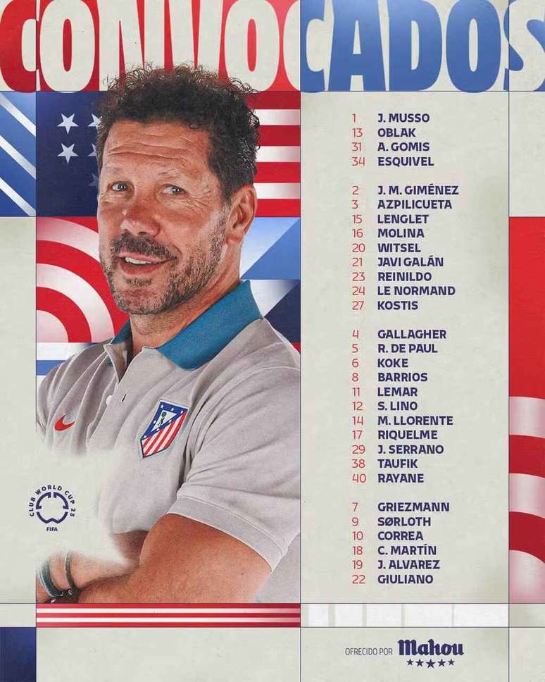 Atl&eacute;tico de Madrid anuncia a lista do t&eacute;cnico Diego Simeone &ndash;