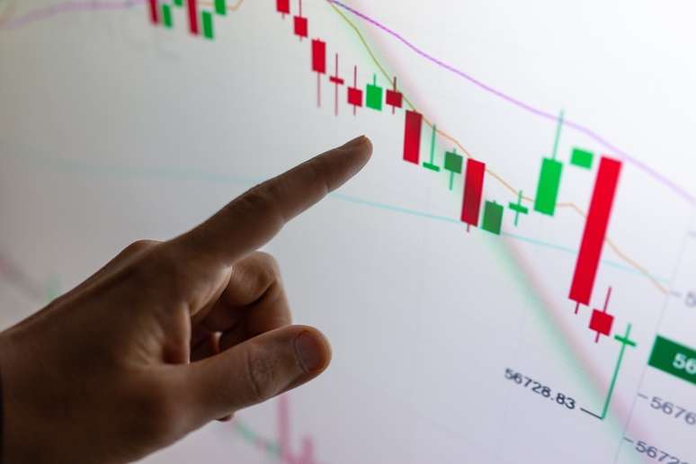 Ibovespa. Foto: iStock
