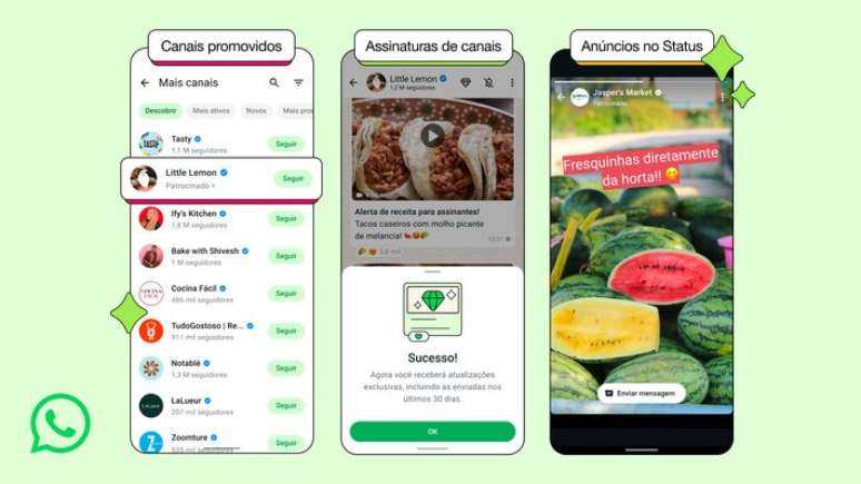 Canais promovidos, Assinatura de Canais e Anúncios no Status chegam aos usuários nas próximas semanas