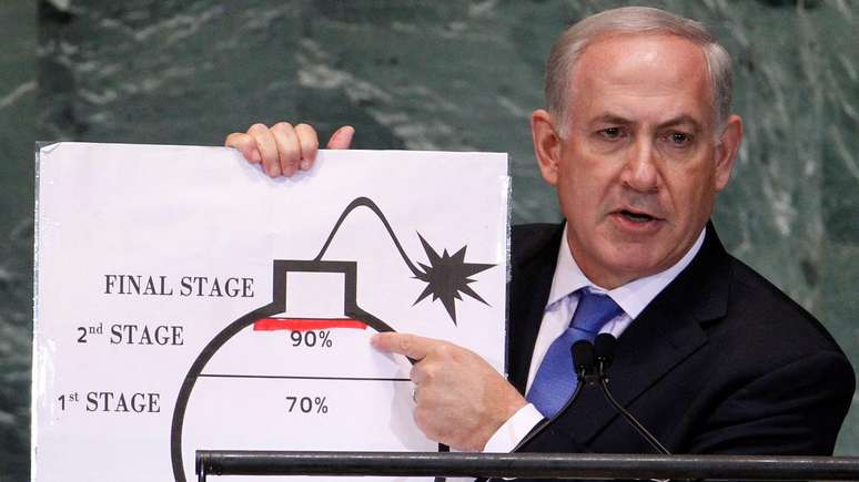 Netanyahu com o desenho de uma bomba exibido na Assembleia da ONU em 2012
