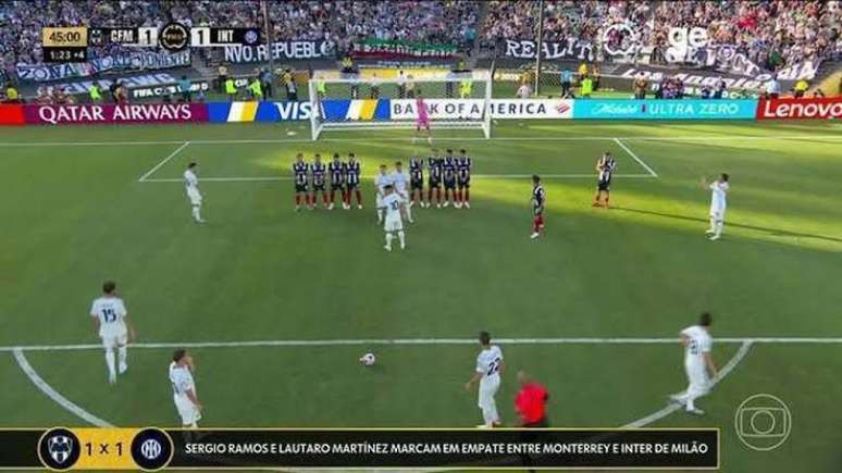Goleiro do Monterrey arma barreira com buraco no meio em jogo contra a Inter