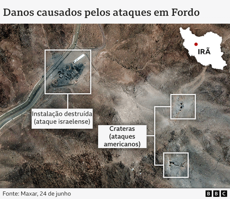Imagem de sat&eacute;lite da empresa Maxar exibe danos &agrave; instala&ccedil;&atilde;o nuclear de Fordo, com crateras e uma constru&ccedil;&atilde;o destru&iacute;da