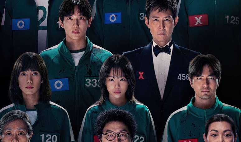 Before and after the cast of “Round 6”: take a deep breath before seeing how the actors of the Netflix phenomenon in their first drama and how they are today