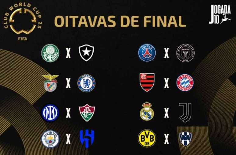 Club World Cup: see Times Way to the Title Club World Cup: see Times Way to the Title