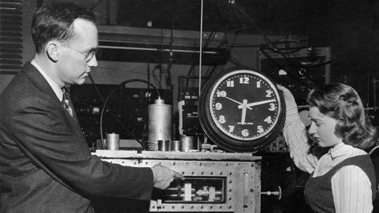Relógios atômicos introduzidos a partir dos anos 1950 permitiram uma medição bem precisa do tempo