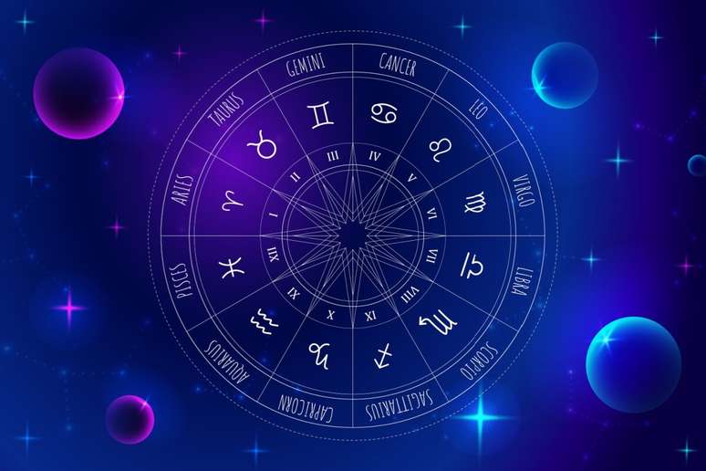 Look at the professions that best combine every zodiac sign
