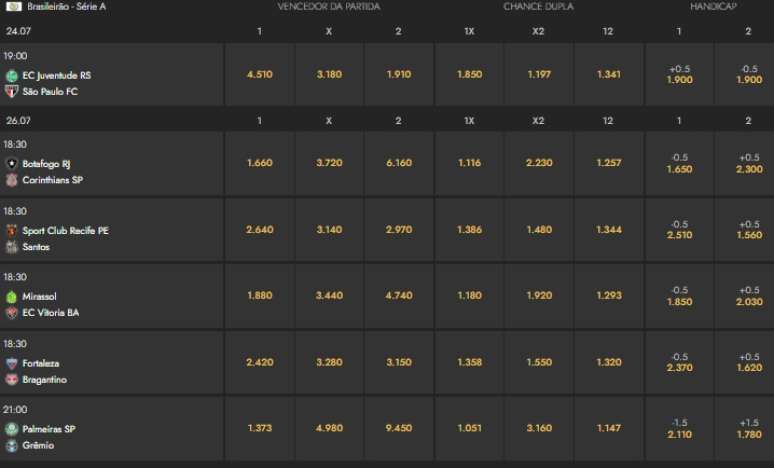 Luckbet tem mercados para apostar ao vivo