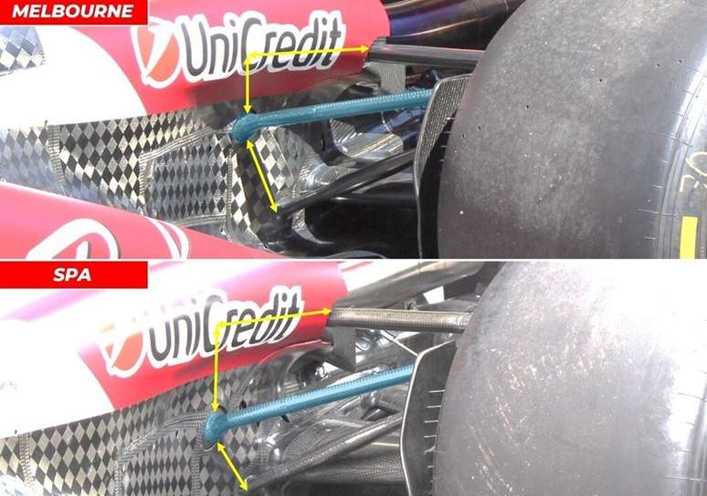 Comparativo suspensão Ferrari