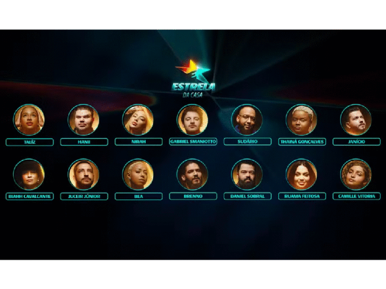 Meet the participants of “Star of the House”, Globo Reality Music