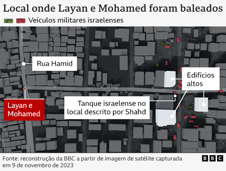 Gr&aacute;fico criado a partir de imagem de sat&eacute;lite capturada em 9 de novembro de 2023. Mostra o local onde Layan e Mohamed foram filmados ca&iacute;dos no ch&atilde;o.