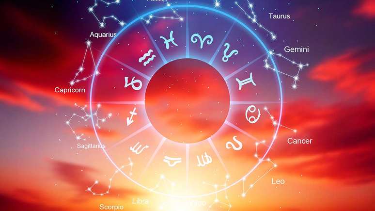 What reserves The August Sky for love, money and career