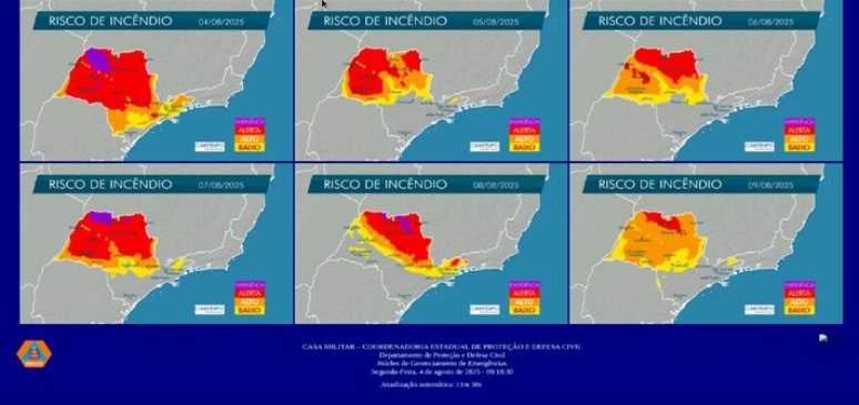 Alerta para risco de incêndios em razão da baixa umidade do ar em São Paulo.