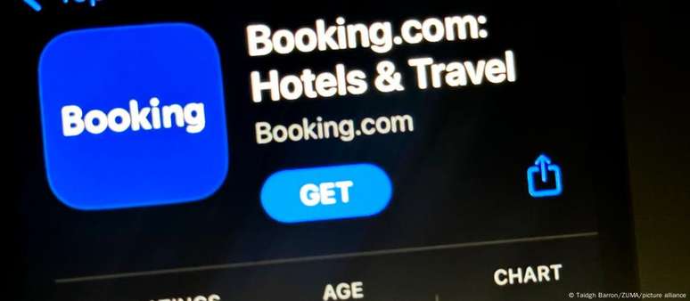 A Booking.com detém 70% do mercado de agências de turismo online na Europa, segundo estudo de 2024