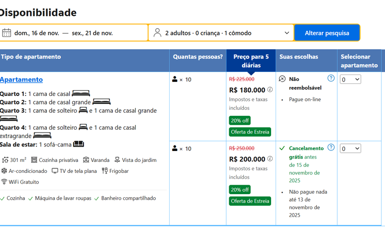 &Eacute; poss&iacute;vel encontrar aluguel por R$ 180 mil em cinco di&aacute;rias para o per&iacute;odo da COP30