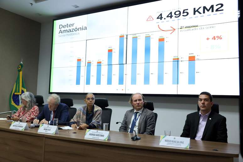 Ministra do Meio Ambiente, Marina Silva, participa de divulgação dos dados de desmatamento nos biomas Amazônia, Cerrado e Pantanal