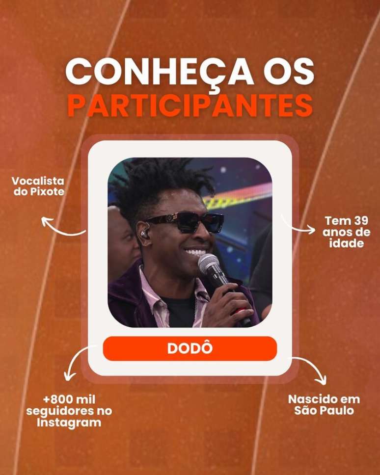 Dod&ocirc;, do Pixote, estar&aacute; na disputa do reality da Band.