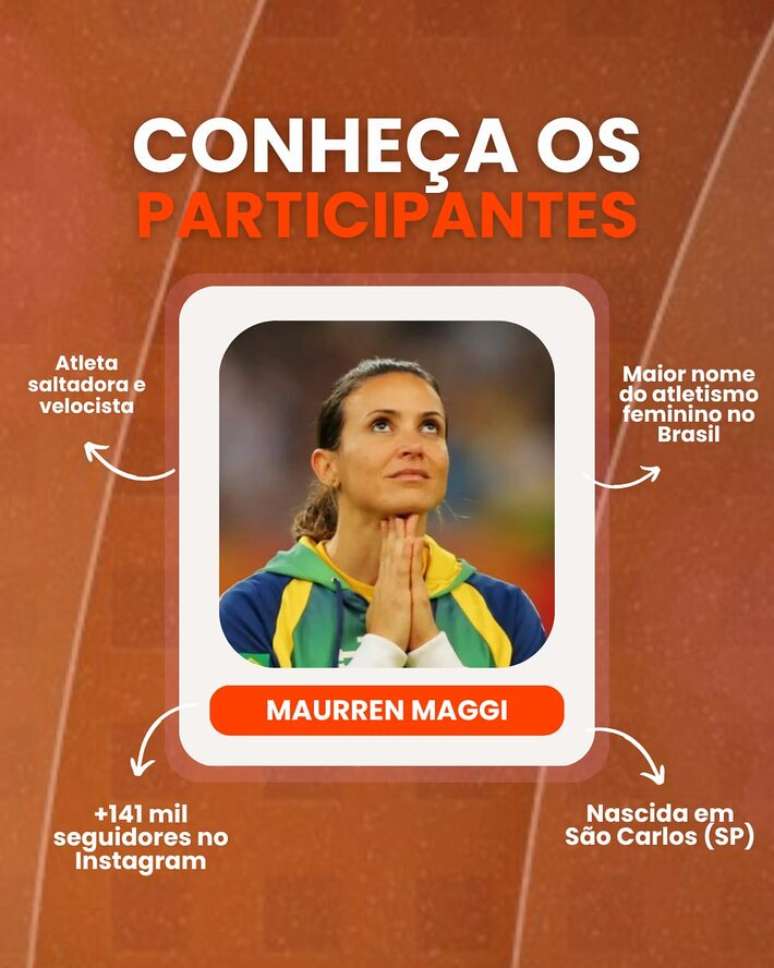 Maurren Maggi estar&aacute; na disputa do reality da Band.