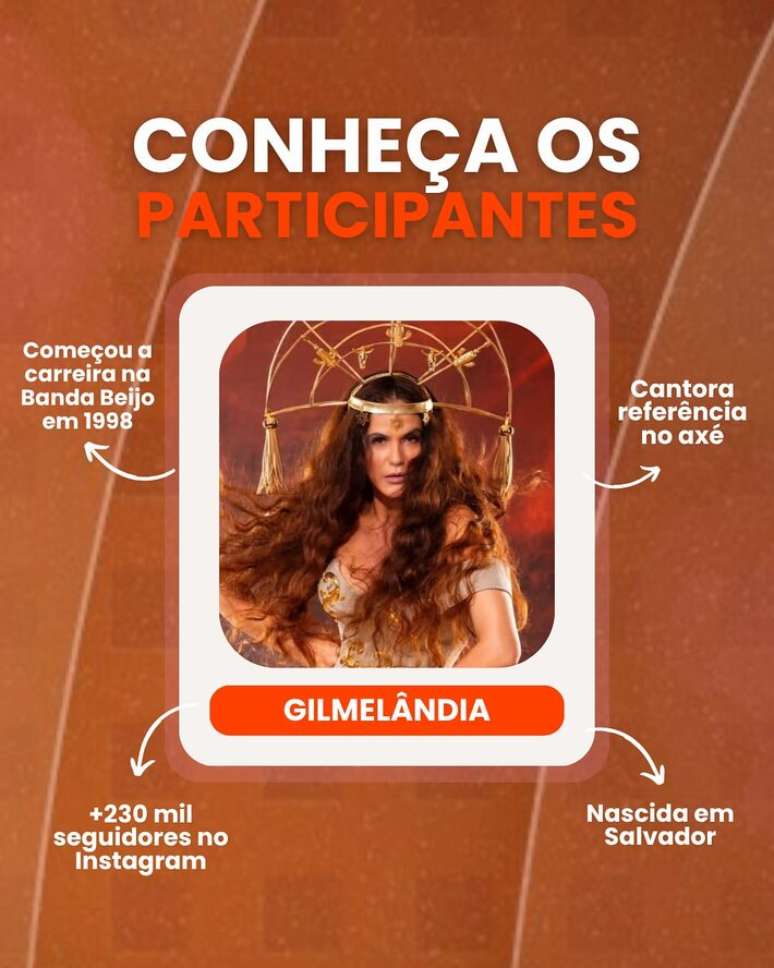 Gilmel&acirc;ndia estar&aacute; na disputa do reality da Band.