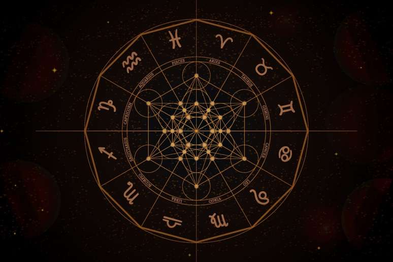 Weekly horoscope: forecast of signs from 18 to 24 August 2025