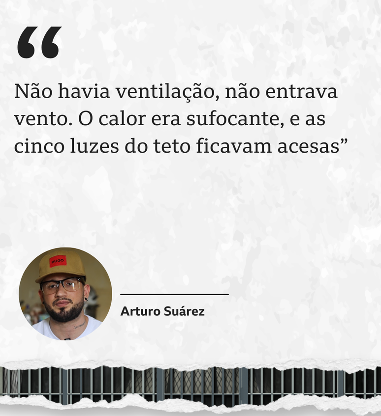 Foto de Arturo Su&aacute;rez com a seguinte aspa: 'N&atilde;o havia ventila&ccedil;&atilde;o, n&atilde;o entrava vento. O calor era sufocante, e as cinco luzes do teto ficavam acesas'