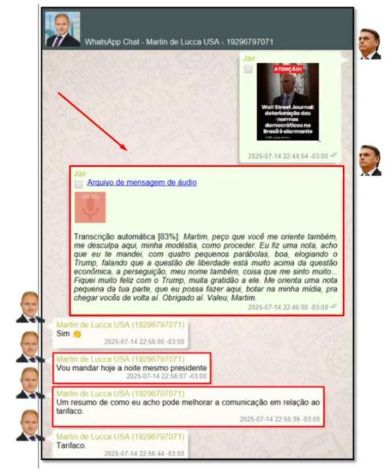 Conversa entre Bolsonaro e Emiliano Martin de Luca