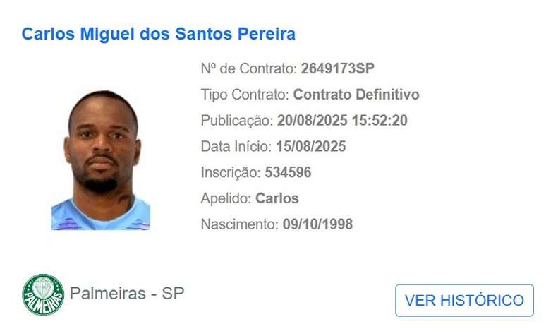 Carlos Miguel j&aacute; teve seu contrato publicado no BID &ndash;