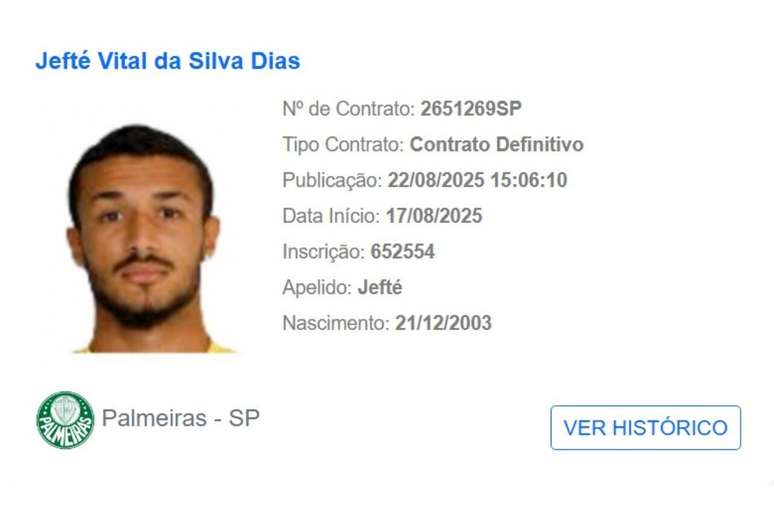 Jeft&eacute; teve seu contrato publicado no BID nesta sexta &ndash;