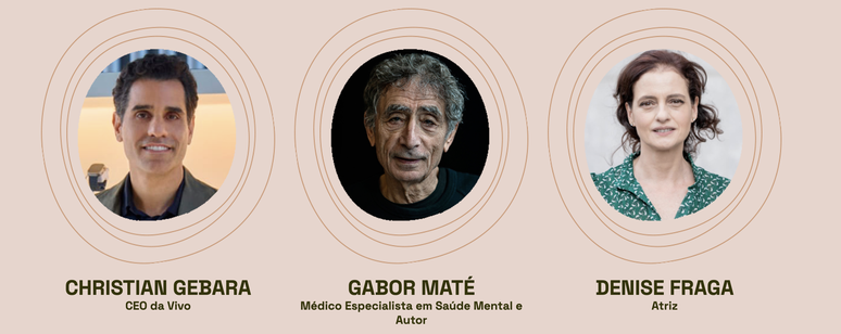 Convidados Futuro Vivo