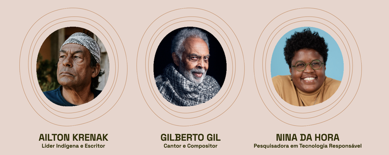 Convidados Futuro Vivo 