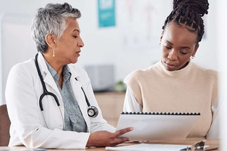 It is important to bring previous breast tests to compare possible changes It is important to bring previous breast tests to compare possible changes