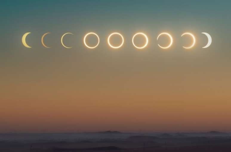 Find out when the next eclipse is and what to expect