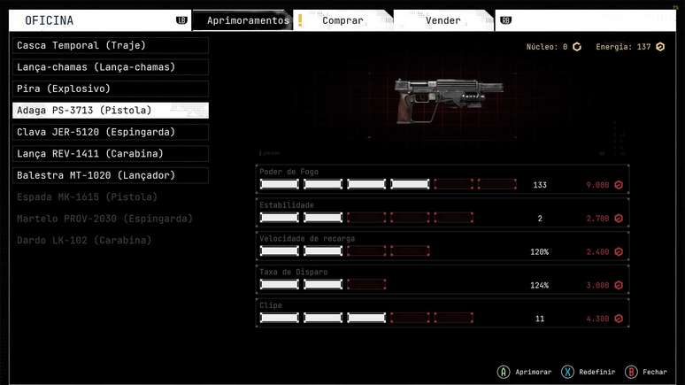 Melhorar suas armas e armadura &eacute; essencial