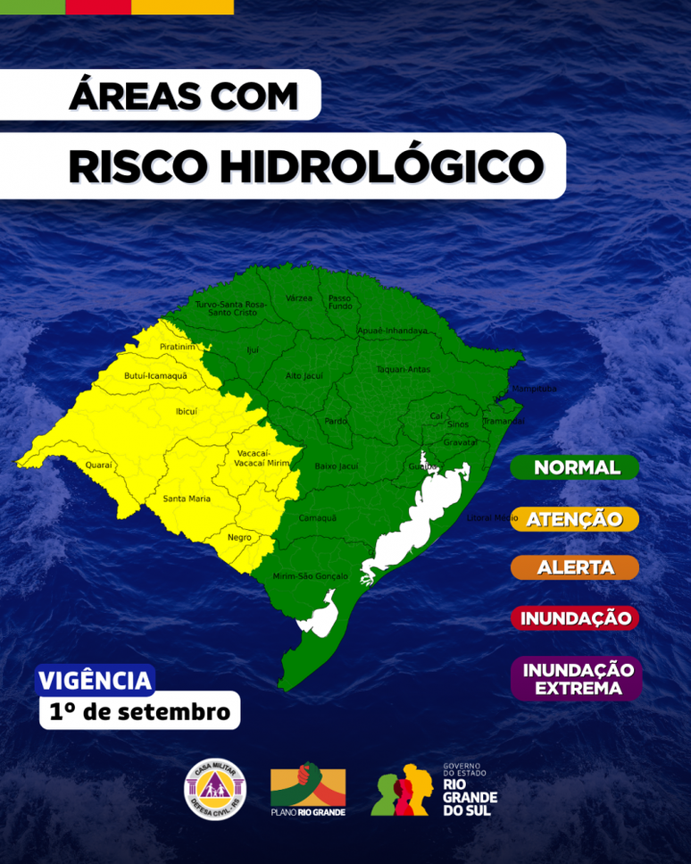 Mapa do Rio Grande do Sul com a identifica&ccedil;&atilde;o das &aacute;reas sob risco meteorol&oacute;gico para o dia 1&ordm; de setembro. A maior parte do territ&oacute;rio aparece em amarelo, indicando condi&ccedil;&atilde;o de aten&ccedil;&atilde;o. Algumas regi&otilde;es no Norte, Serra e Litoral aparecem em verde, classificadas como normal. H&aacute; tamb&eacute;m uma pequena &aacute;rea no Sul, pr&oacute;xima a Jaguar&atilde;o, destacada em verde. Na parte superior, est&aacute; o t&iacute;tulo: &ldquo;&Aacute;reas com risco meteorol&oacute;gico&rdquo;. Na parte inferior direita, uma legenda com cinco n&iacute;veis de risco: Normal (verde), Aten&ccedil;&atilde;o (amarelo), Alerta (laranja), Severo (vermelho), Extremo (roxo). Logos da Defesa Civil, do Plano Rio Grande e do Governo do Estado do Rio Grande do Sul aparecem na parte inferior. O fundo da imagem traz um c&eacute;u escuro com rel&acirc;mpagos.