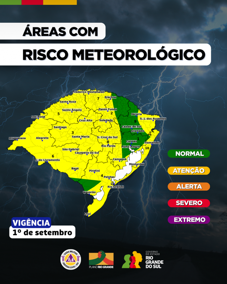 Mapa do Rio Grande do Sul indicando as &aacute;reas sob risco hidrol&oacute;gico para o dia 1&ordm; de setembro. A regi&atilde;o Oeste e parte do Centro do Estado aparecem em amarelo, representando n&iacute;vel de aten&ccedil;&atilde;o. J&aacute; a maior parte do territ&oacute;rio, incluindo Serra, Litoral e regi&atilde;o Sul, est&aacute; em verde, indicando condi&ccedil;&atilde;o normal. Na parte superior da imagem est&aacute; o t&iacute;tulo: &ldquo;&Aacute;reas com risco hidrol&oacute;gico&rdquo;. &Agrave; direita, h&aacute; uma legenda com cinco categorias de risco: Normal (verde), Aten&ccedil;&atilde;o (amarelo), Alerta (laranja), Inunda&ccedil;&atilde;o (vermelho), Inunda&ccedil;&atilde;o extrema (roxo). Na parte inferior, consta a informa&ccedil;&atilde;o de vig&ecirc;ncia em 1&ordm; de setembro, al&eacute;m dos logotipos da Defesa Civil, do Plano Rio Grande e do Governo do Estado do Rio Grande do Sul. O fundo da arte traz a imagem de um mar agitado em tons de azul.