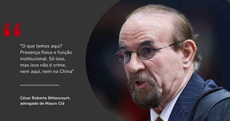 C&eacute;sar Roberto Bittencourt, advogado de Mauro Cid