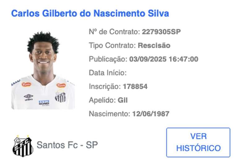 Gil tem a rescis&atilde;o publicada no BID da CBF &ndash;&nbsp;