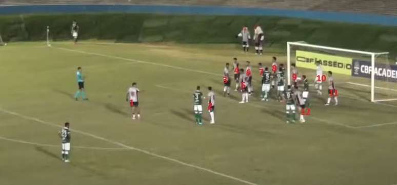 Anápolis got 12 players on the pitch against Guarani - Anápolis got 12 players on the pitch against Guarani -