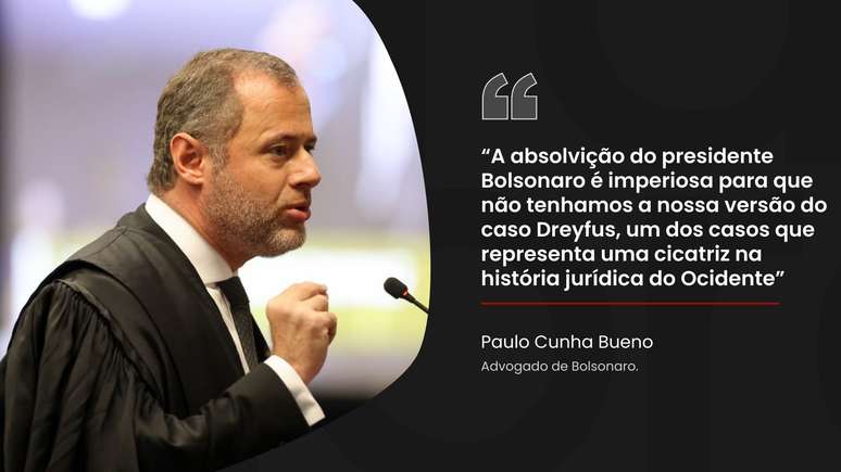 Paulo Cunha Bueno, advogado de Jair Bolsonaro
