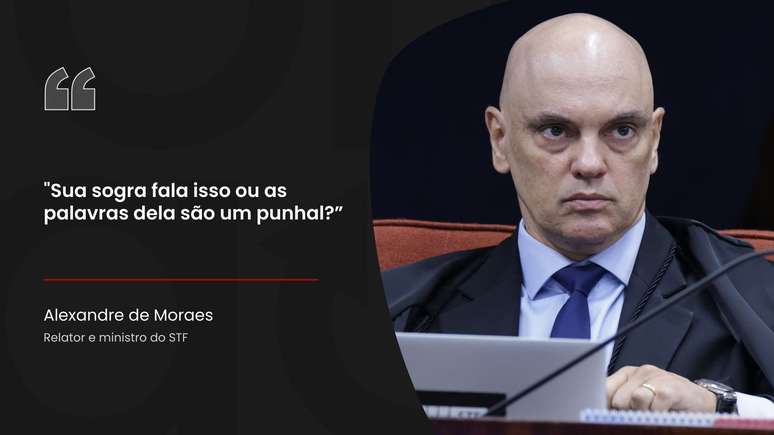 Alexandre de Moraes