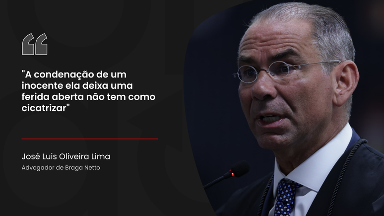 Jos&eacute; Luis Oliveira Lima, advogador de Braga Netto