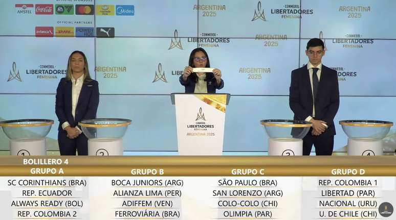 Grupos da Libertadores Feminina &ndash;