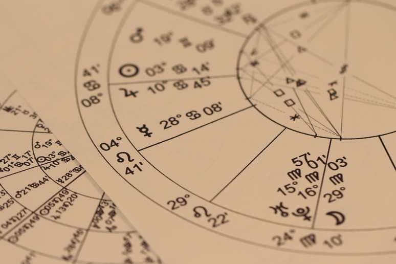 September High Astral: spring month and new opportunities