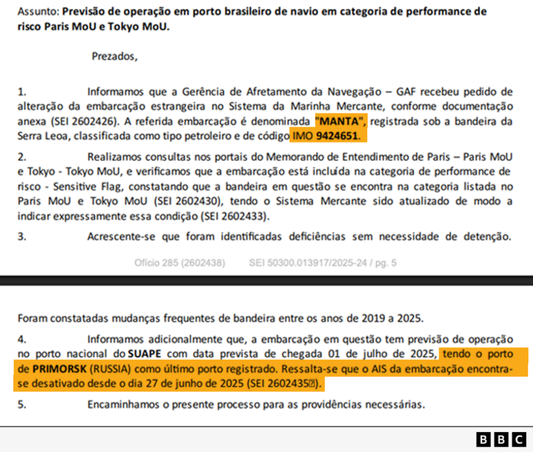 Documento mostra como navio chamado Manta, j&aacute; sancionado, desembarcou no Brasil mesmo ap&oacute;s a san&ccedil;&atilde;o e como servidores da Antaq identificaram tra&ccedil;os de irregularidades