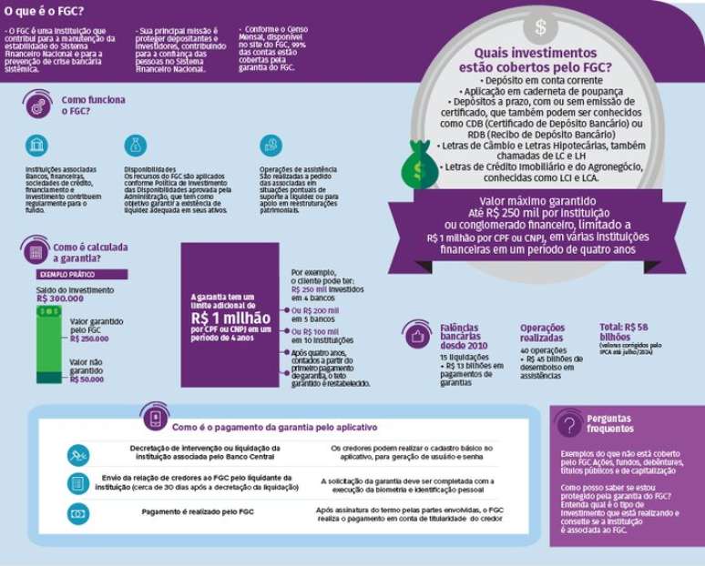 Divulga&ccedil;&atilde;o