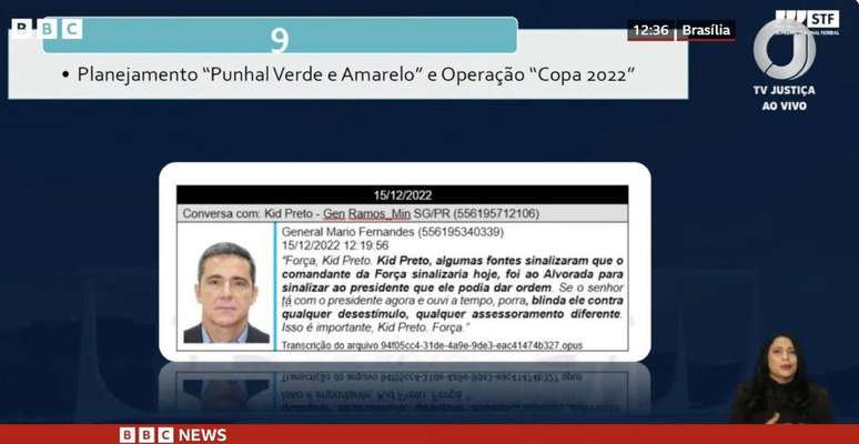 Apresenta&ccedil;&atilde;o usada durante voto do ministro Alexandre de Moraes
